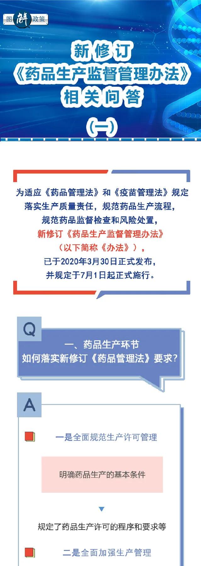 新修订《药品生产监督管理办法》相关问答(一)