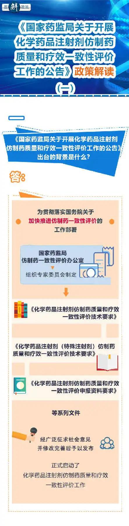 国家药监局：注射剂一致性评价政策官方解读
